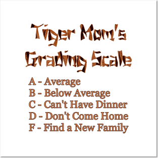 Tiger Mom's Grading Scale Posters and Art